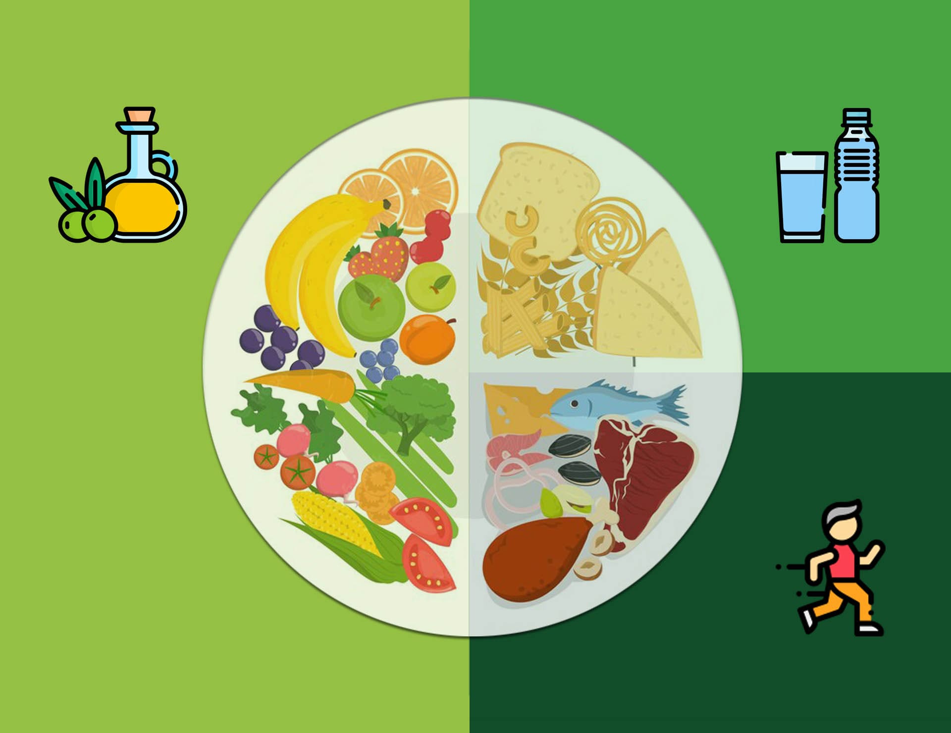 Consulenza Alimentare a Modena
