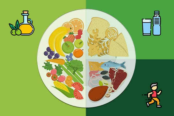 Consulenza Alimentare a Modena